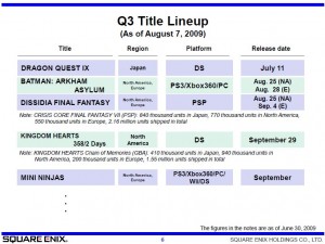 square_enix_release_dates